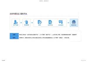 2022年北京市居住证服务平台 .pdf