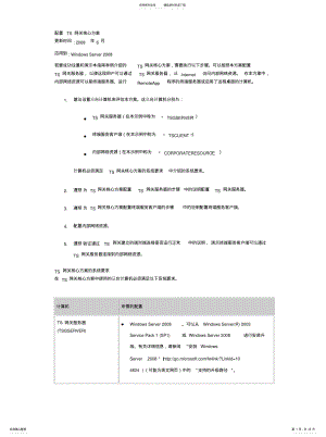 2022年配置TS网关核心 .pdf