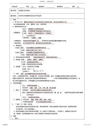 2022年重庆市中考物理电学部分知识点总结 .pdf