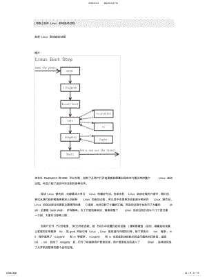 2022年剖析Linux系统启动过程 .pdf