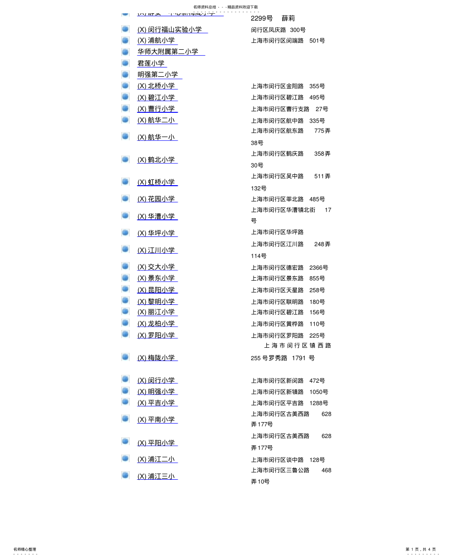 2022年闵行区学校列单 .pdf_第1页