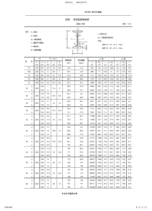 2022年常用型材钢规格表 .pdf