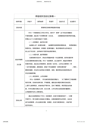 2022年师徒结对活动记录表 .pdf