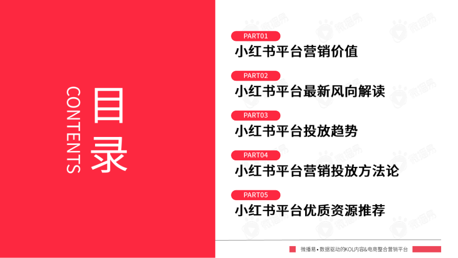 小红书平台营销投放报告-微播易-202206.pdf_第2页