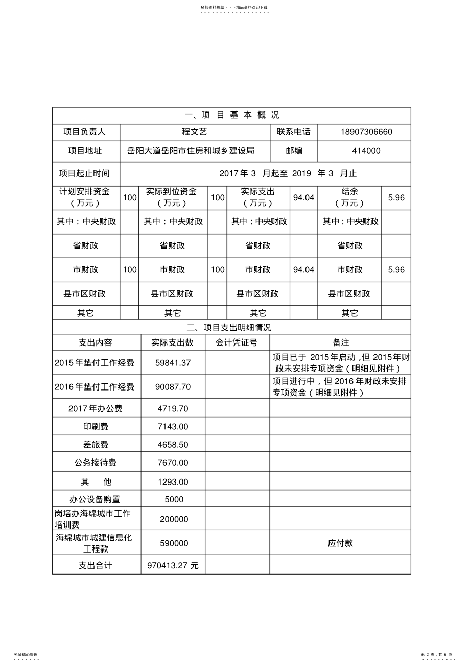 2022年岳阳财政支出项目绩效评价自评报告 .pdf_第2页