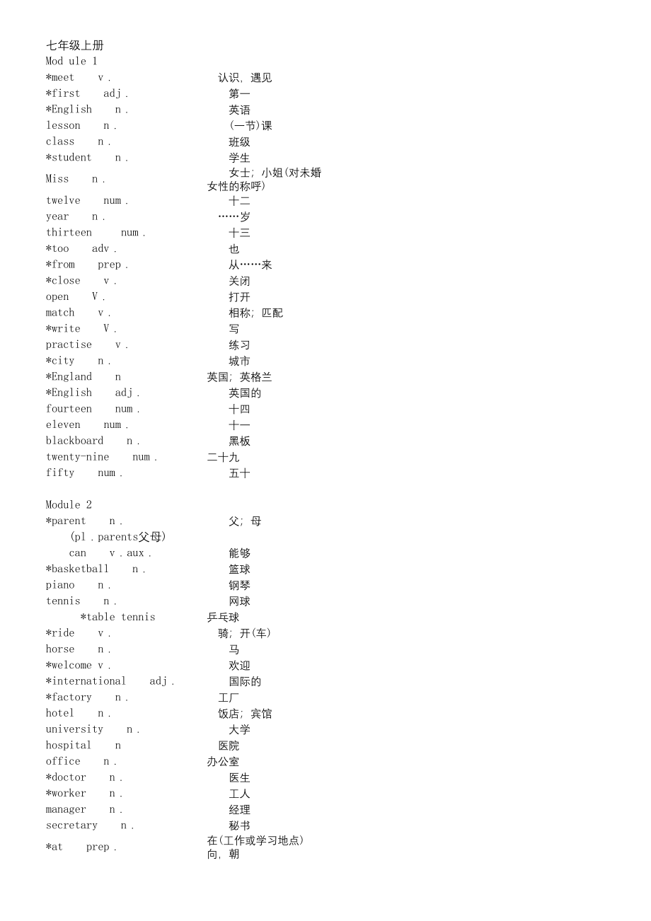 外研版初中英语单词表(按册).docx_第1页