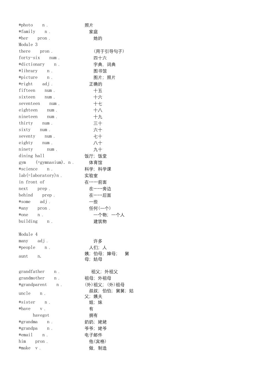 外研版初中英语单词表(按册).docx_第2页