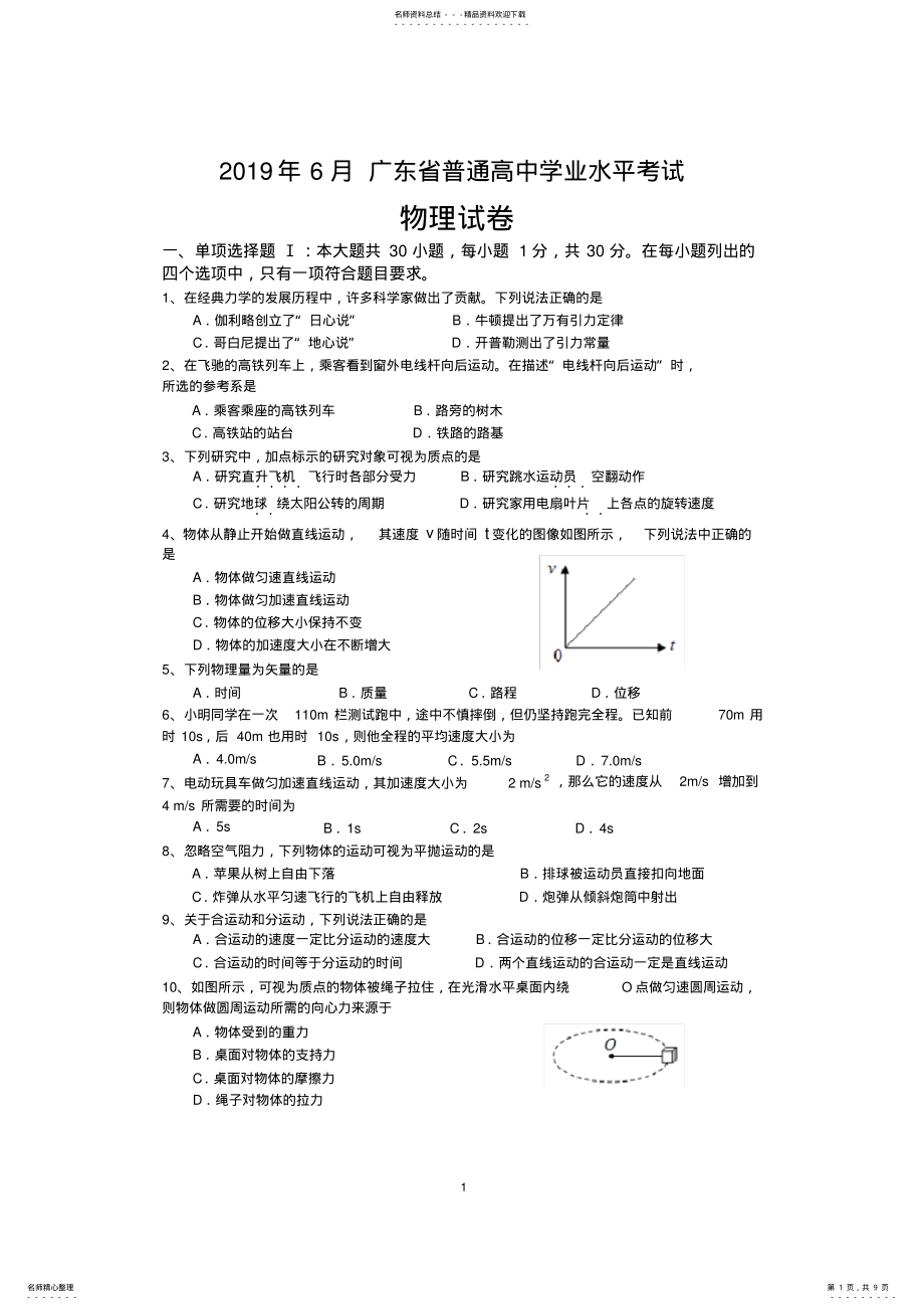 2022年年月广东省普通高中学业水平考试物理试题 .pdf_第1页