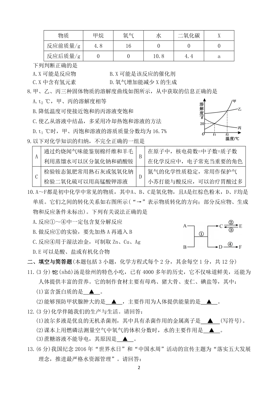 徐州市中考模拟化学试题.doc_第2页