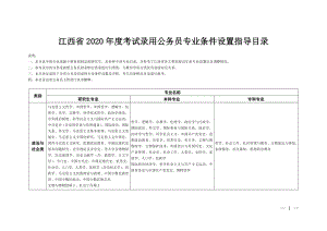 江西省2020年度考试录用公务员专业条件设置指导目录.doc