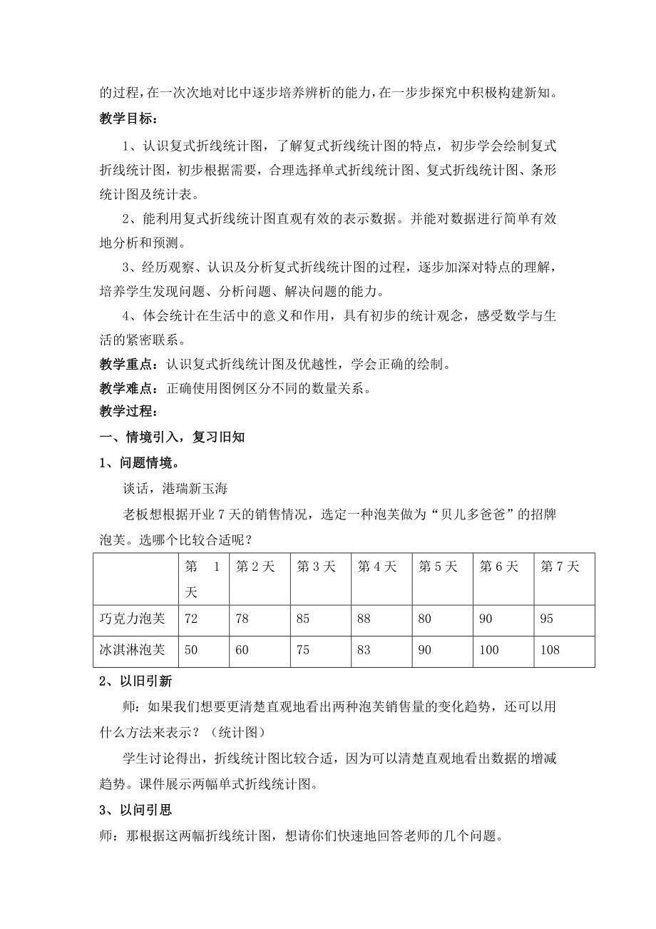 毛爱青复式折线统计图公开课.doc_第2页