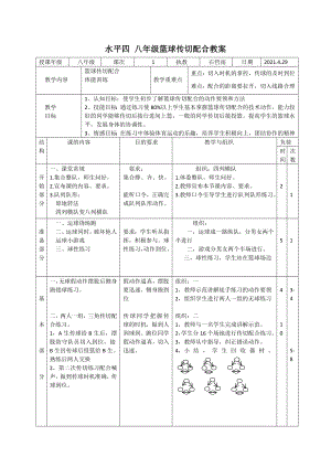 篮球传切配合(1)(1)公开课.doc