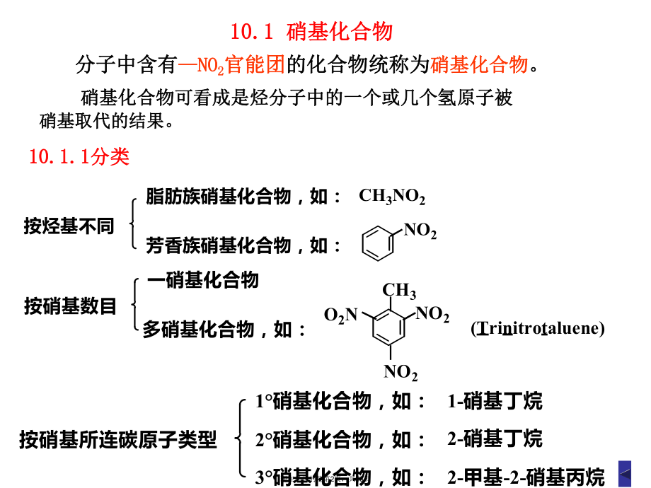 含氮有机化合物 (5).ppt_第2页