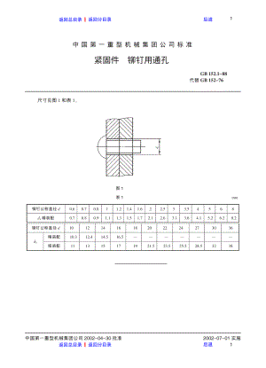 ZG标准之紧固件铆钉用通孔中国一重机械.pdf