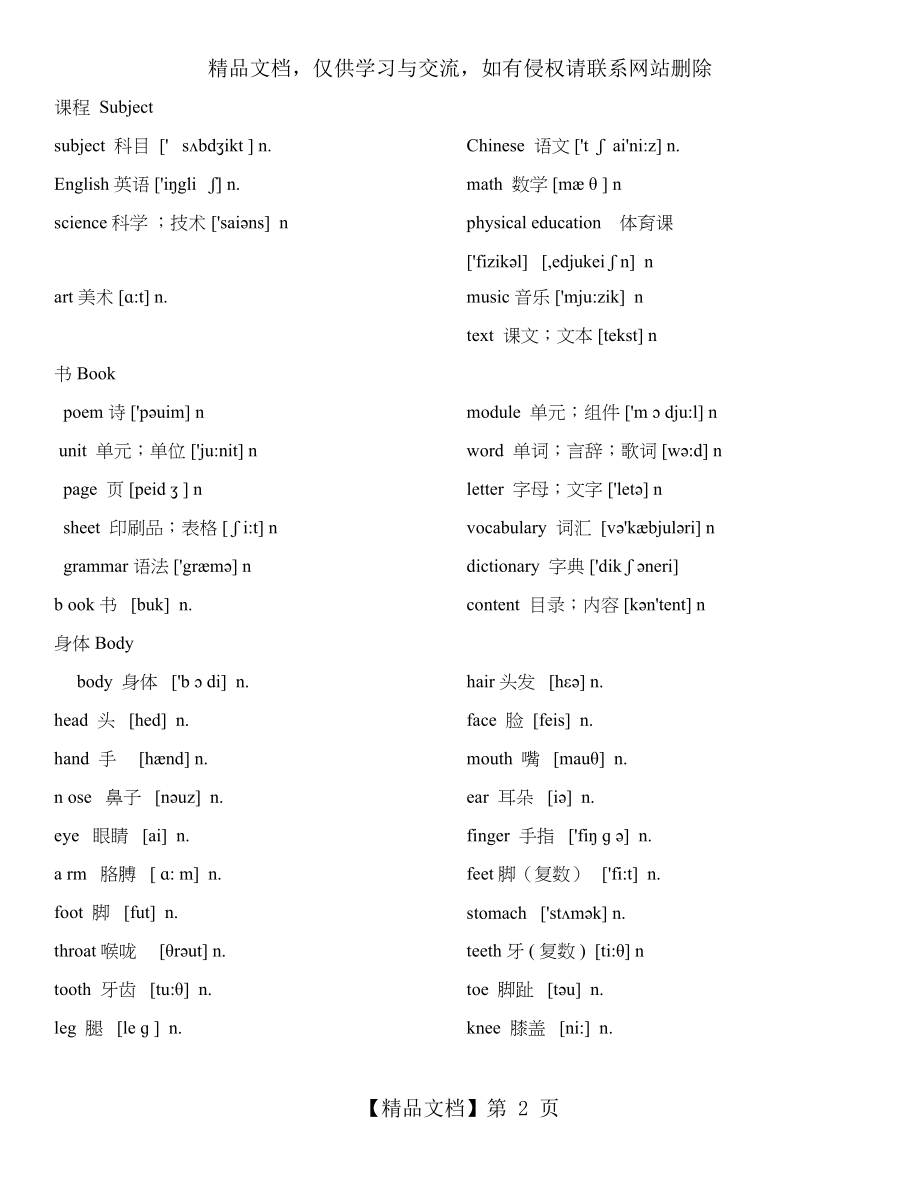 牛津上海版小学英语课本(1-5年级)全部单词分类.doc_第2页