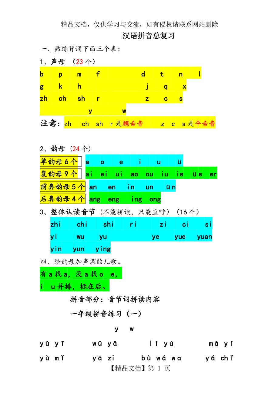 部编版一年级上册汉语拼音总复习.doc_第1页