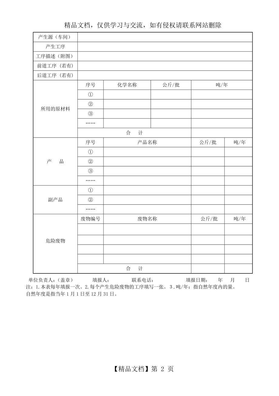 陕西省危险废物管理台账(样表).doc_第2页