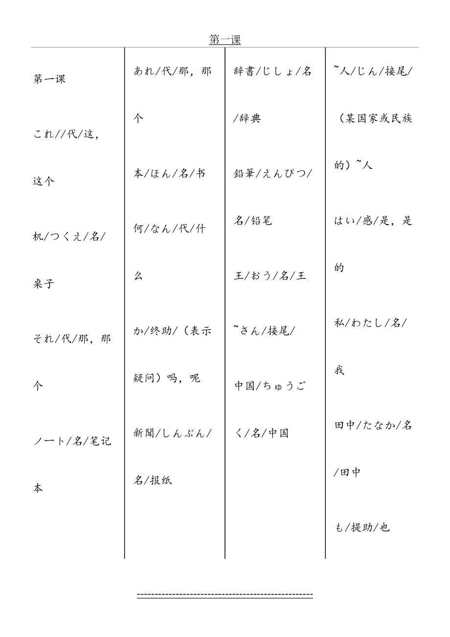 自考日语单词.doc_第2页