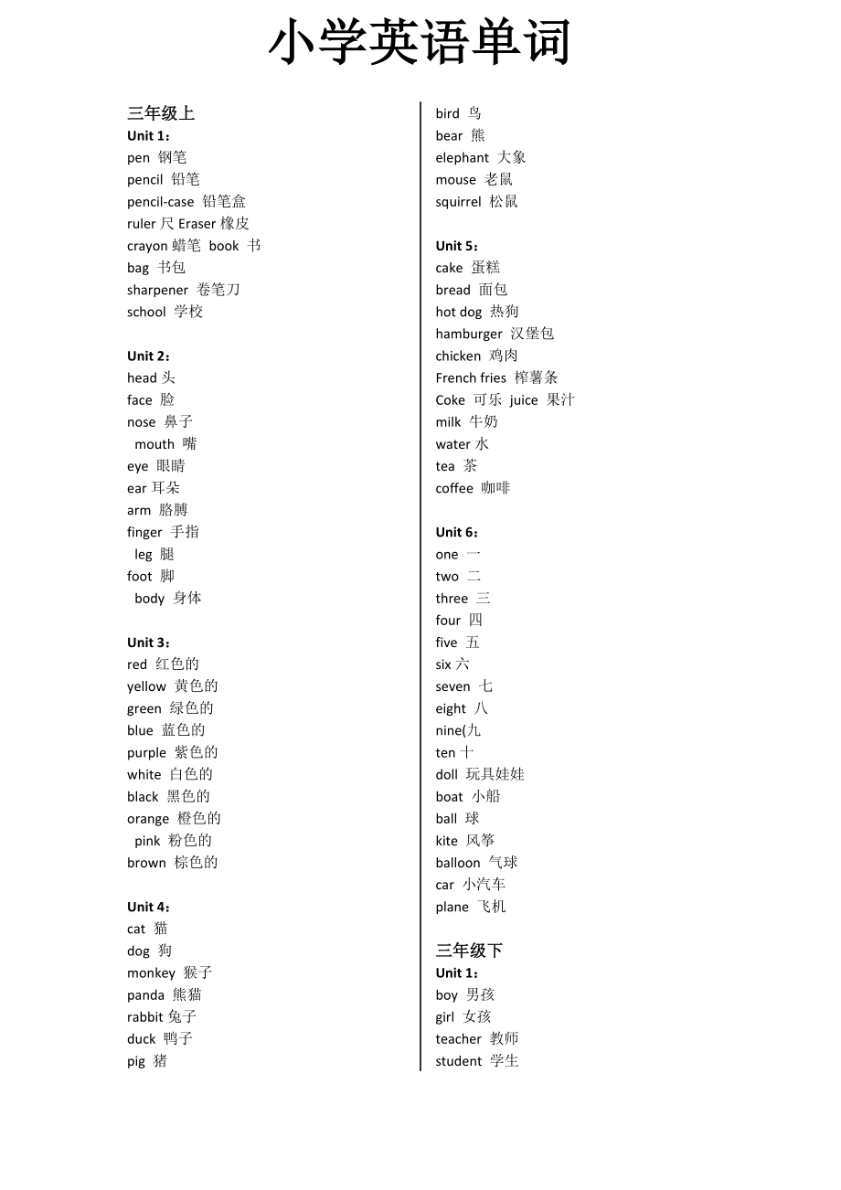人教版PEP小学（3-6年级）英语单词表.doc_第1页