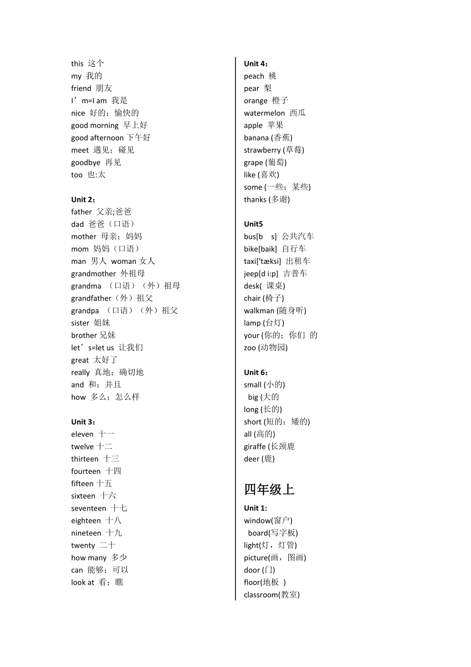 人教版PEP小学（3-6年级）英语单词表.doc_第2页