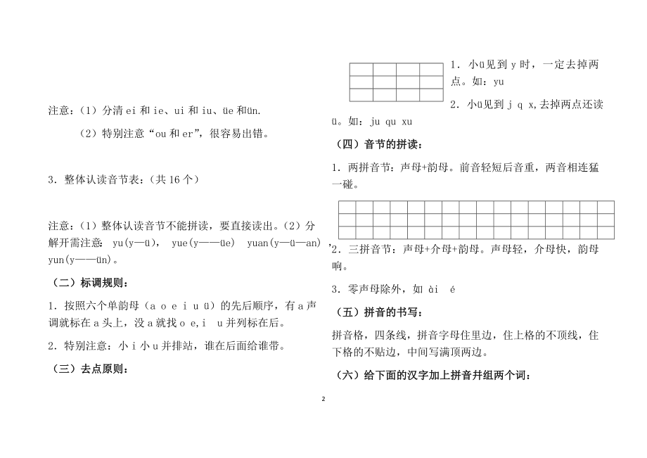 小学一年级语文上册寒假作业.docx_第2页