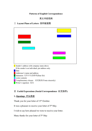 Patterns of English Correspondence英文书信范例格式.doc