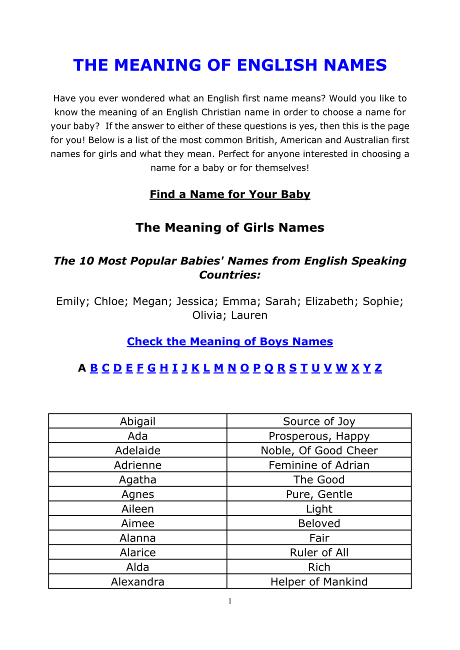 THE MEANING OF ENGLISH NAMES.doc_第1页