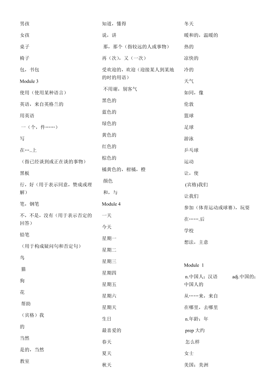 外研新版七年级上册英语单词表默写本(汉语).docx_第2页
