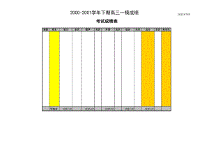 精选行业工作表格数据模板 成绩表.pdf
