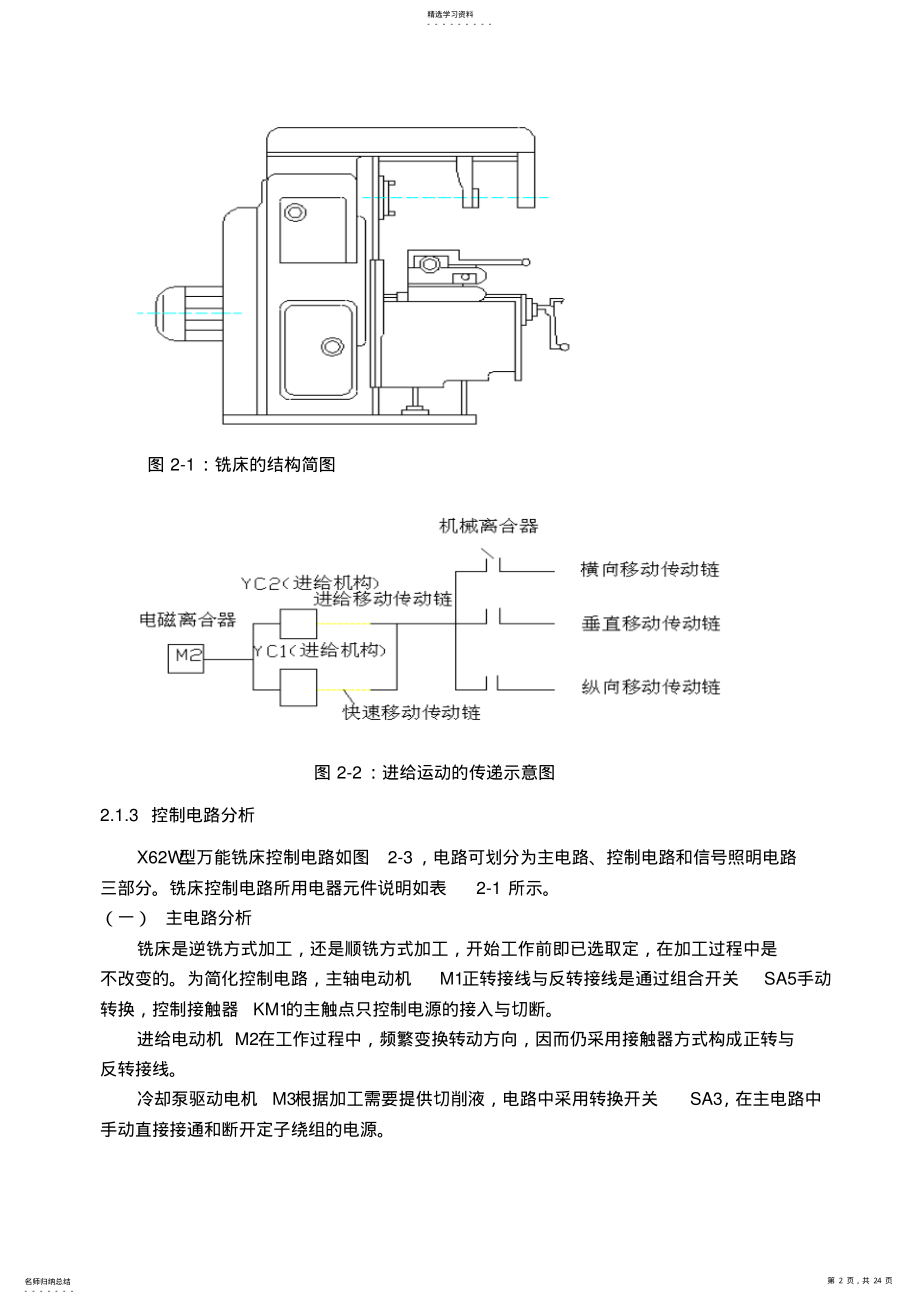 2022年模板2-X62W型万能铣床的PLC控制系统方案设计书 .pdf_第2页