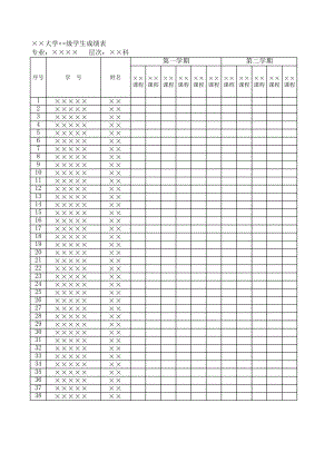 学生成绩表2.pdf
