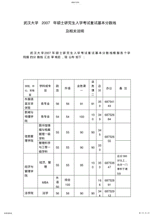 2022年武汉大学2007年硕士研究生入学考试复试基本分数线及相关说明 .pdf