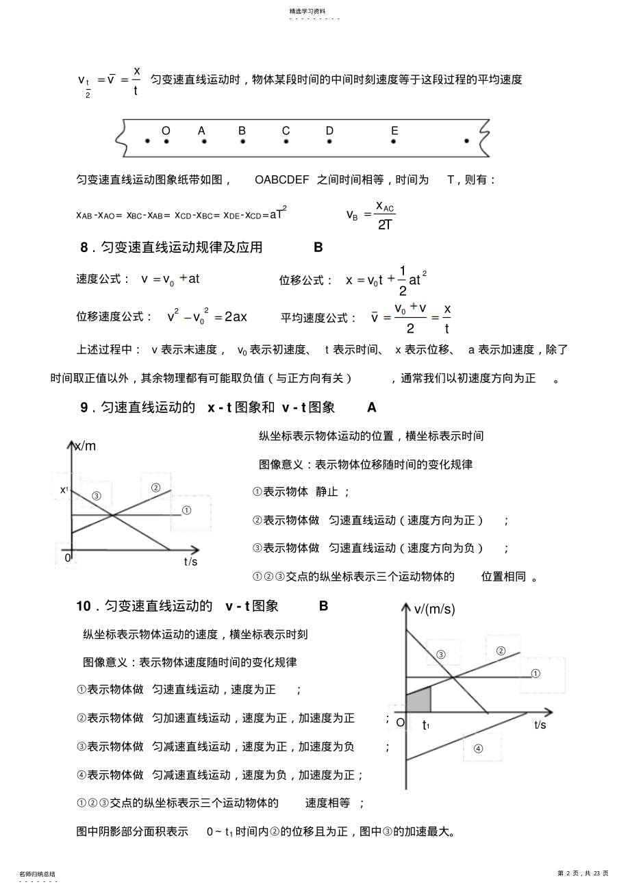 2022年江苏高中物理学业水平测试物理知识点归纳 .pdf_第2页