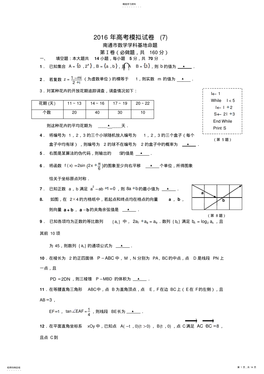 2022年江苏省南通市高考模拟密卷数学试卷 .pdf_第1页