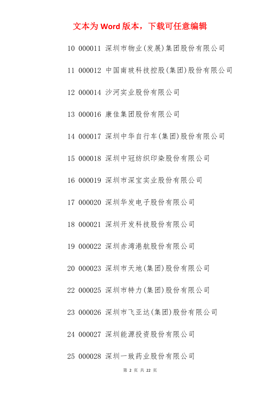 中国上市公司网.docx_第2页