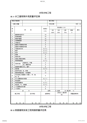 2022年泸定县新城建设水利工程项目检评表,第一部分工程项目施工质量评定表 .pdf