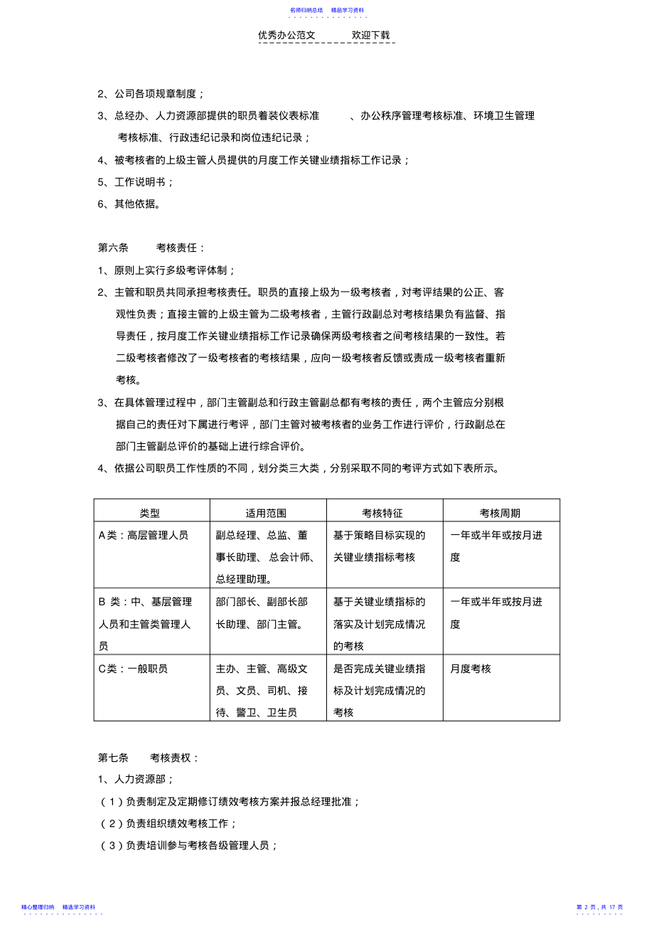 中人网资料某集团公司绩效考核制度 .pdf_第2页