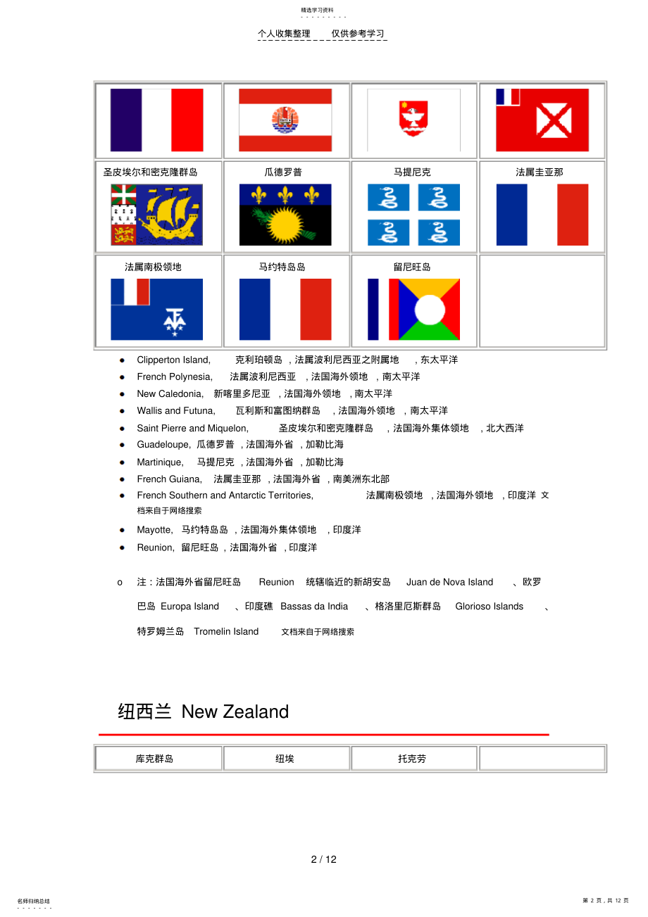 2022年深圳飞扬旗帜各国领地旗帜 .pdf_第2页