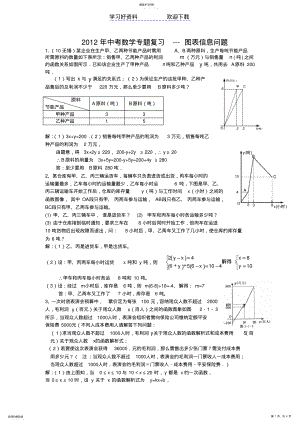 2022年中考数学专题复习 3.pdf