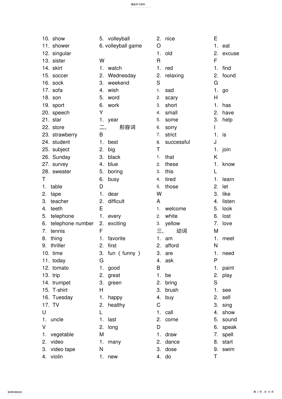 2022年人教版初中英语单词词性归类 .pdf_第2页