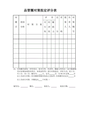 对策拟定表.pdf