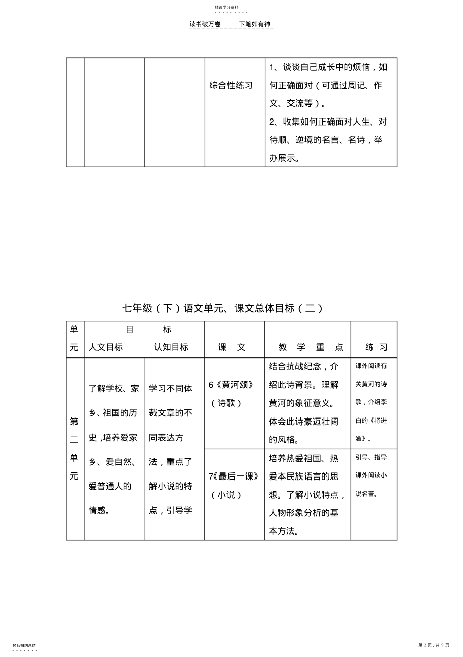 2022年人教版初中语文七年级下册教材分析 .pdf_第2页