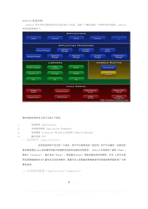Android体系结构().doc