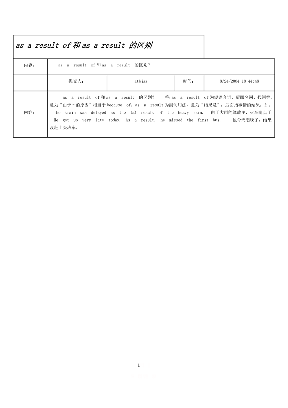 as a result of和as a result 的区别.doc_第1页