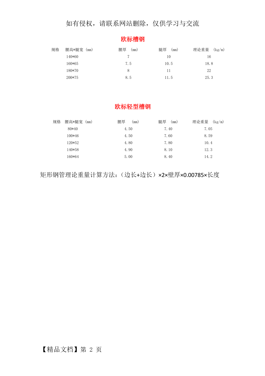 欧标型钢规格重量表.doc_第2页