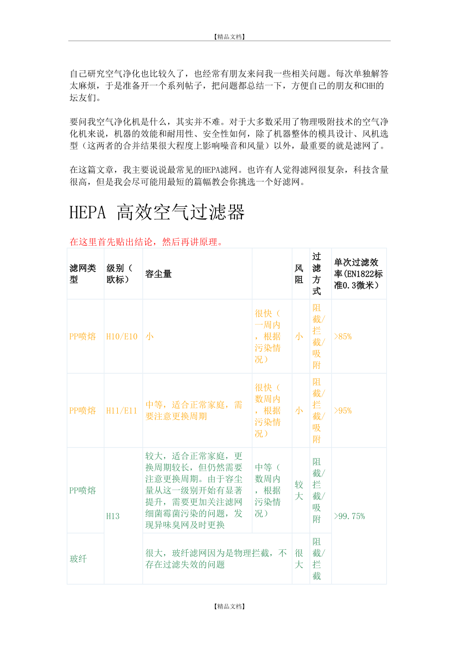 HEPA 滤网的资料总结.doc_第2页
