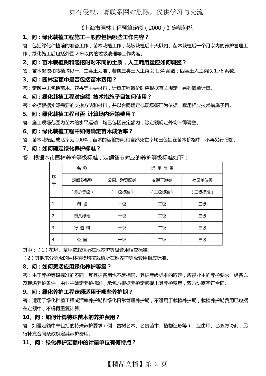 上海市园林工程预算定额(2000) 定额问答.doc_第2页