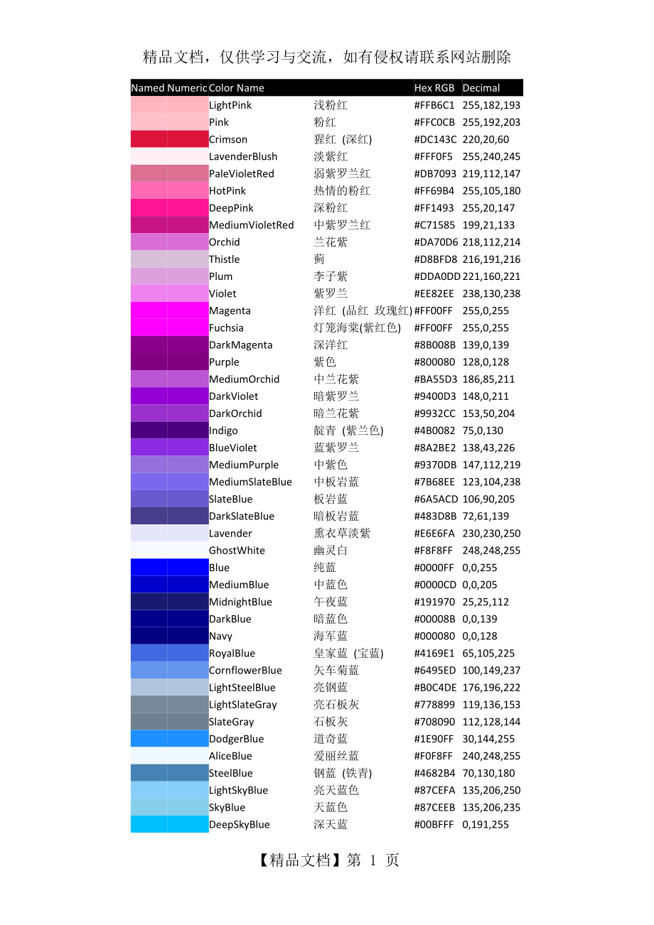 常用色彩名称及色值.doc_第1页