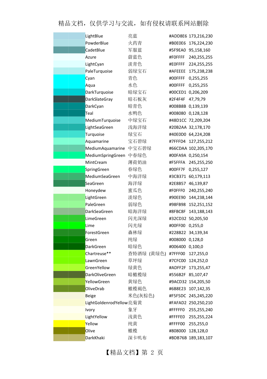 常用色彩名称及色值.doc_第2页