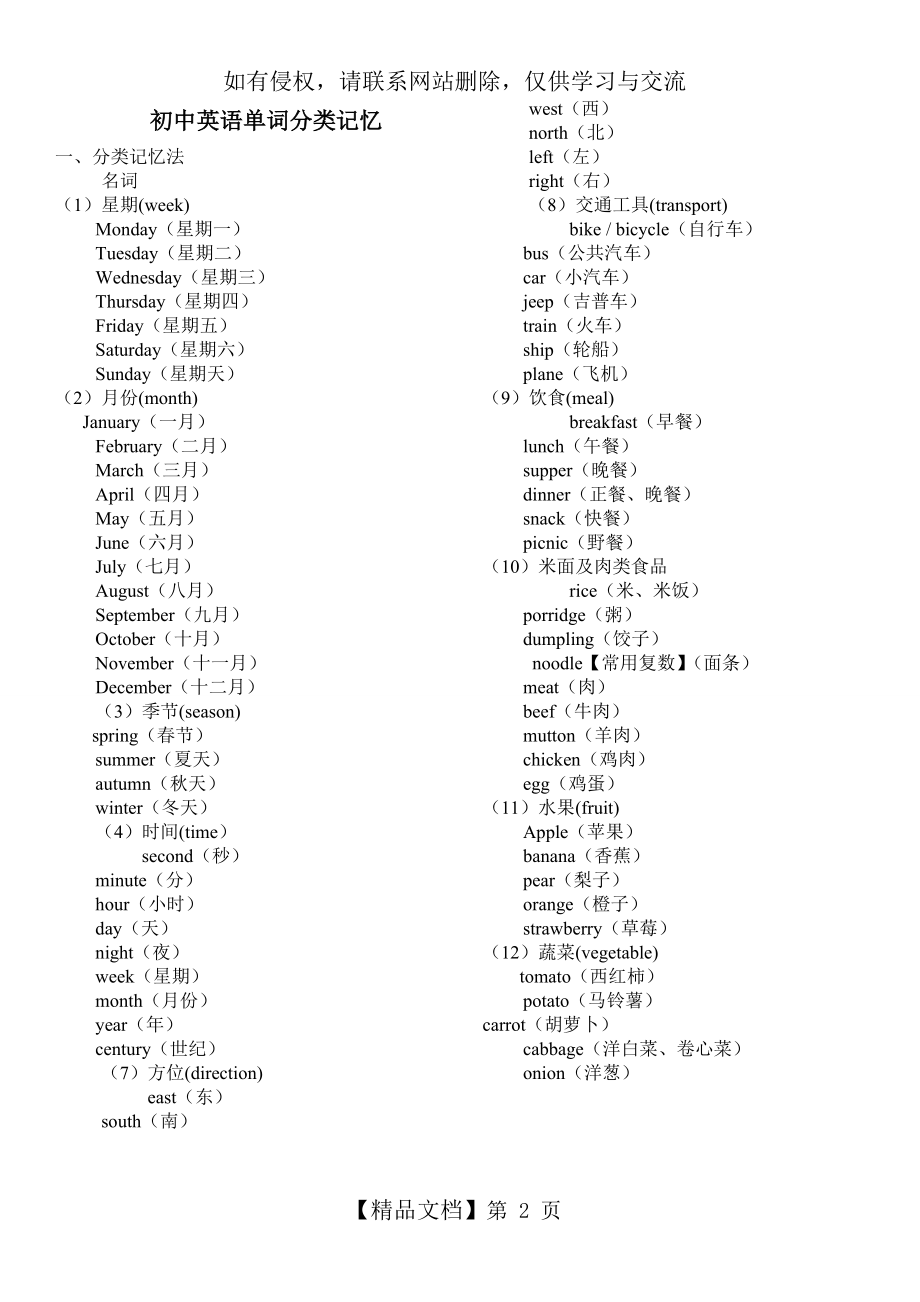 初中英语单词分类记忆大全(打印版).doc_第2页